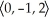 <strong>For what value of the constant k will the vectors , , and be coplanar?</strong> A) k = 8 B) k = -7 C) k = 6 D) k = -5 E) k = 0