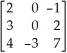 Evaluate the determinant of the matrix   .