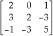 Evaluate the determinant of the matrix   .