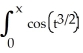 Find the Maclaurin series for the function F(x) =   dt.