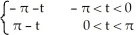 Find the Fourier series of f(t) = , f(t + 2π) = f(t). Hint : To significantly simplify calculations, sketch the graph of f(t).