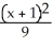 <strong>Find the centre, eccentricity, and foci of the ellipse + = 1.</strong> A) Centre (1, -3); = ; foci (1 ± , -3) B) Centre (-1, 3); = ; foci (-1 ± , 3) C) Centre (1, 3); = ; foci (1 ± , 3) D) Centre (-1, -3); = ; foci (-1 ± , -3) E) Centre (1, -3); = ; foci (1 ± , -3)