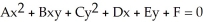 To eliminate the xy-term from the general equation of a conic section, , , we rotate the coordinate axes about the origin through an , where cot(2 \theta ) = .