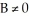 To eliminate the xy-term from the general equation of a conic section, , , we rotate the coordinate axes about the origin through an , where cot(2 \theta ) = .
