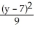 <strong>Find an equation of a hyperbola with vertices (3, 7) and (-3, 7) and = .</strong> A) - = 1 B) - = 1 C) - = 1 D) - = 1 E) - = 1