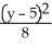 <strong>Find an equation of a hyperbola with vertices (-1, 3) and (-1, 7) and = 4.</strong> A) - = 1 B) - = 1 C) - = 1 D) - = 1 E) - = 1