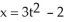 Find the Cartesian coordinates of points of intersection of the plane parametric curves , and x = , y = -u - 1.