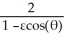 Sketch the graph of the conic section given by the polar equation r = forε = 0, 1, 0.7, and 2.Identify each of the conic sections.