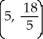 <strong>Find the centroid of the region bounded by the x-axis and the curve y = -16 + 10 x - x<sup>2</sup>.</strong> A) B) C) D) E)