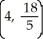 <strong>Find the centroid of the region bounded by the x-axis and the curve y = -16 + 10 x - x<sup>2</sup>.</strong> A) B) C) D) E)