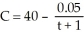 The price of a computer chip t months after it is introduced to the market is given by $C where and the number sold per month at that time is N = 6,000 + 10t.To the nearest thousand dollars, how much income is derived from the sales of these chips over the first year?