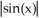 <strong>Evaluate .</strong> A) x (x) - ln(1 + ) + C B) + C C) x (x) - ln(1 + ) + C D) arc + C E) ln + C