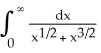 <strong>Evaluate, if convergent, .</strong> A) \pi B) 2 \pi C) D) E) divergent