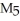 Find the Midpoint Rule approximation   for I =   based on dividing [0, 1] into 5 equal subintervals. Quote your answer to 4 decimal places. Calculate the exact value of I and so determine the error in the approximation.