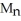Given that   (t) < 0 on the interval [a, b], what can be said about the relationship between the values of the integral I =   dx, the Trapezoid Rule approximation   for I, and the Midpoint Rule approximation   for I?
