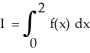  Suppose that 0  \le    (x)  \le  3 on the interval [0, 2] and that a Trapezoid Rule approximation T<sub>n</sub> for   based on n equal subintervals of [0, 2] has been calculated. Which is the interval you can be sure must contain I? 
