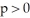 Find the area of the region bounded by the graphs of the equations = 2px and , where .
