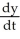 Let x be length of shadow, y be the distance from the tip of the shadow to the base of the light post and L be the girl's height (as shown in the figure below). From similarity, = ; hence 540 x = L y; L is a constant! Differentiating both sides with respect to time we obtain 540 = L Substituting = rate of change of shadow = +15 cm / s and = rate of change of distance between the tip of the shadow and the base of the light post = + 90 cm /s, we obtain 540(15) = L (90). Therefore L = = 90 cm. The girl is 90 cm tall (about 3 feet ).