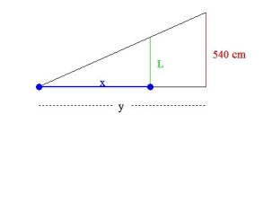 Let x be length of shadow, y be the distance from the tip of the shadow to the base of the light post and L be the girl's height (as shown in the figure below). From similarity, = ; hence 540 x = L y; L is a constant! Differentiating both sides with respect to time we obtain 540 = L Substituting = rate of change of shadow = +15 cm / s and = rate of change of distance between the tip of the shadow and the base of the light post = + 90 cm /s, we obtain 540(15) = L (90). Therefore L = = 90 cm. The girl is 90 cm tall (about 3 feet ).
