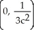 <strong>Find the inflection points of the graph of f(x) = where c is a nonzero constant.</strong> A) B) C) D) E) There are no inflection points.