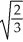 <strong>At what value(s) of x does the graph of f(x) = x have inflections?</strong> A) ± B) 0 and ± C) ± D) 0 and ± E) 0