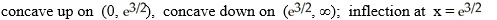 <strong>Determine the concavity and inflections of f(x) = .</strong> A) B) C) D) E) concave up on (0, \infty )