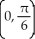The equation y = sin(x + y) - defines y as a function of x near the point . Find the linearization of that function at x = 0.