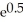 Given that   < 2, find an estimate for the size of the error if the Maclaurin polynomial of degree n for   is used to approximate   =   . How large need n be to ensure that this error is less than 10<sup>-4</sup>?