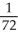 <strong>Let g be the inverse function of f and let y = . Calculate at x = given that f(6) = , , , and .</strong> A) - B) - C) - D) E)