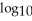 <strong>Simplify the expression (20) + (5).</strong> A) 2 B) (25) C) 2.5 D) 4 E) (15)