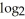 <strong>If 4 x - ( + 1) + (x - 1) = (y), find y.</strong> A) B) C) D) E)