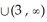  <strong>Let f(x) =   . The domain of f is the set of all real numbers x such that:</strong> A) x  (-  \infty  , 1]   B) x   (1 , 3) C) x   [3 ,  \infty ) D) x   (-  \infty  , 1)   E) x   [1 , 3] <div style=padding-top: 35px>  