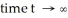 <strong>An object of temperature 44°C is placed in a freezer which is maintained at a temperature of -16°C. At the end of 10 minutes, the object has cooled to a temperature of 14°C. Assuming Newton's law of cooling, what is the temperature of the object (in degree Celsius) after a long time (that is, as )?</strong> A) -16 B) \infty C) - \infty D) 0 E) -67
