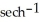 Define x, specify its domain and range, and calculate its derivative.