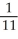 <strong>What values of x satisfy the inequality < ?</strong> A) -1 < x < or x > 1 B) -1 < x < C) x > 1 D) -1 < x < 1 E) - < x <