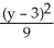 <strong>Find the equation of a hyperbola passing through the points (0, 3) and (0, -3) and having asymptotes .</strong> A) - = 1 B) - = 1 C) - = 1 D) - = 1 E) + = 1
