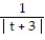 <strong>Find the domain and graph the function. -G(t) = </strong> A) D: (- \infty , -3) ( -3, \infty ) B) D: (- \infty , \infty ) C) D: (- \infty , -3) ( -3, \infty ) D) D: (- \infty , 0) (0, \infty )