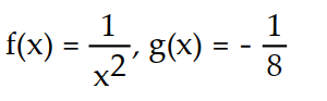 <strong>Express the given function as a composite of functions f and g such that y = f(g(x)). -y = </strong> A) B) C) D)