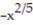 <strong>Graph the function. Determine the symmetry, if any, of the function. -y = </strong> A) No symmetry B)Symmetric about the y-axis C) No symmetry D)Symmetric about the y-axis