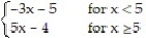 <strong>Determine the limit by sketching an appropriate graph. - f(x), where f(x)= </strong> A) -20 B) -4 C) 21 D) -3