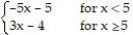 <strong>Determine the limit by sketching an appropriate graph. - f(x), where f(x) = </strong> A) -3 B) 11 C) -4 D) -30