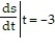 <strong>Calculate the derivative of the function. Then find the value of the derivative as specified. - if s = - t</strong> A) B) C) D)