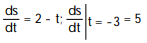 <strong>Calculate the derivative of the function. Then find the value of the derivative as specified. - if s = - t</strong> A) B) C) D)