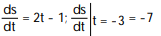 <strong>Calculate the derivative of the function. Then find the value of the derivative as specified. - if s = - t</strong> A) B) C) D)