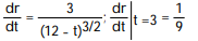 <strong>Calculate the derivative of the function. Then find the value of the derivative as specified. - if r = </strong> A) B) C) D)