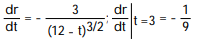 <strong>Calculate the derivative of the function. Then find the value of the derivative as specified. - if r = </strong> A) B) C) D)