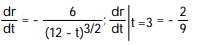 <strong>Calculate the derivative of the function. Then find the value of the derivative as specified. - if r = </strong> A) B) C) D)