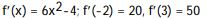 <strong>Use limits to find the derivative function for the given function f. Then evaluate (a) for the given values of a. -f(x) = - 4x; a = -2, 3</strong> A) B) C) D)