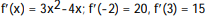 <strong>Use limits to find the derivative function for the given function f. Then evaluate (a) for the given values of a. -f(x) = - 4x; a = -2, 3</strong> A) B) C) D)