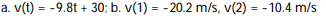 <strong>Use limits to find the derivative function for the given function f. Then evaluate (a) for the given values of a. -A projectile is fired vertically upward into the air, and its position (in meters) above the ground after t seconds is given by the function s(t) = -4.9 + 30t. a.Find the instantaneous velocity function v (t). b. Determine the instantaneous velocity of the projectile at t = 1 and t = 2 seconds.</strong> A) B) C) D)